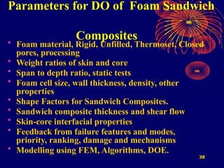 38
Parameters for DO of Foam Sandwich
Composites
• Foam material, Rigid, Unfilled, Thermoset, Closed
pores, processing
• Weight ratios of skin and core
• Span to depth ratio, static tests
• Foam cell size, wall thickness, density, other
properties
• Shape Factors for Sandwich Composites.
• Sandwich composite thickness and shear flow
• Skin-core interfacial properties
• Feedback from failure features and modes,
priority, ranking, damage and mechanisms
• Modelling using FEM, Algorithms, DOE.
 