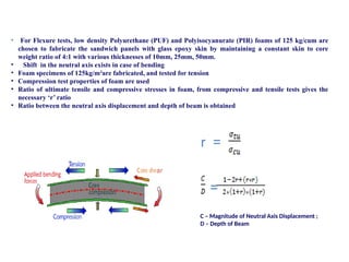 • For Flexure tests, low density Polyurethane (PUF) and Polyisocyanurate (PIR) foams of 125 kg/cum are
chosen to fabricate the sandwich panels with glass epoxy skin by maintaining a constant skin to core
weight ratio of 4:1 with various thicknesses of 10mm, 25mm, 50mm.
• Shift in the neutral axis exists in case of bending
• Foam specimens of 125kg/m3
are fabricated, and tested for tension
• Compression test properties of foam are used
• Ratio of ultimate tensile and compressive stresses in foam, from compressive and tensile tests gives the
necessary ‘r’ ratio
• Ratio between the neutral axis displacement and depth of beam is obtained
r =
=
C – Magnitude of Neutral Axis Displacement ;
D – Depth of Beam
 