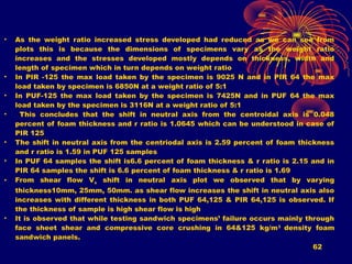 62
• As the weight ratio increased stress developed had reduced as we can see from
plots this is because the dimensions of specimens vary as the weight ratio
increases and the stresses developed mostly depends on thickness, width and
length of specimen which in turn depends on weight ratio
• In PIR -125 the max load taken by the specimen is 9025 N and in PIR 64 the max
load taken by specimen is 6850N at a weight ratio of 5:1
• In PUF-125 the max load taken by the specimen is 7425N and in PUF 64 the max
load taken by the specimen is 3116N at a weight ratio of 5:1
• This concludes that the shift in neutral axis from the centroidal axis is 0.048
percent of foam thickness and r ratio is 1.0645 which can be understood in case of
PIR 125
• The shift in neutral axis from the centriodal axis is 2.59 percent of foam thickness
and r ratio is 1.59 in PUF 125 samples
• In PUF 64 samples the shift is6.6 percent of foam thickness & r ratio is 2.15 and in
PIR 64 samples the shift is 6.6 percent of foam thickness & r ratio is 1.69
• From shear flow Vs shift in neutral axis plot we observed that by varying
thickness10mm, 25mm, 50mm. as shear flow increases the shift in neutral axis also
increases with different thickness in both PUF 64,125 & PIR 64,125 is observed. If
the thickness of sample is high shear flow is high
• It is observed that while testing sandwich specimens’ failure occurs mainly through
face sheet shear and compressive core crushing in 64&125 kg/m3
density foam
sandwich panels.
 
