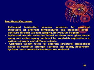 66
Functional Outcomes
• Optimized fabrication process selection for sandwich
structures at different temperatures and pressure levels
achieved through vacuum bagging, hot vacuum bagging
• Optimized material selection based on foam core, glass fabric/
epoxy and carbon-epoxy achieved for sandwich applications at
optimal strength and stiffness criteria
• Optimized weight ratios for different structural applications
based on maximum strength, stiffness and energy absorption
by foam core sandwich structures are achieved
 