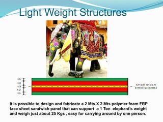 Light Weight Structures
It is possible to design and fabricate a 2 Mts X 2 Mts polymer foam FRP
face sheet sandwich panel that can support a 1 Ton elephant’s weight
and weigh just about 25 Kgs , easy for carrying around by one person.
 
