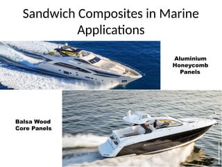 Sandwich Composites in Marine
Applications
Aluminium
Honeycomb
Panels
Balsa Wood
Core Panels
 