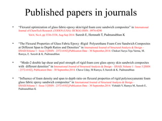 Published papers in journals
• “Flexural optimization of glass fabric-epoxy skin/rigid foam core sandwich composites” in International
Journal of ChemTech Research ,CODEN (USA): IJCRGG ISSN : 0974-4290
Vol.6, No.6, pp 3336-3338, Aug-Sep 2014. Suresh E, Hemnath T, Padmanabhan K
• “The Flexural Properties of Glass Fabric/Epoxy -Rigid Polyurethane Foam Core Sandwich Composites
at Different Span to Depth Ratios and Densities” in International Journal of Structural Analysis & Design –
IJSAD,Volume 1 : Issue 3 [ISSN : 2372-4102],Publication Date : 30 September,2014. Chekuri Surya Teja Varma, M.
Ramya, E. Suresh & K. Padmanabhan
• “Mode-2 double lap shear and peel strength of rigid foam core glass epoxy skin sandwich composites
with different densities” in International Journal of Structural Analysis & Design – IJSAD, Volume 1 : Issue 3 [ISSN
: 2372-4102], Publication Date : 30 September,2014. Chava Uday, M Ramya, E.Suresh & K. Padmanabhan
• “Influence of foam density and span to depth ratio on flexural properties of rigid polyisocyanurate foam
glass fabric epoxy sandwich composites” in International Journal of Structural Analysis & Design –
IJSAD,Volume 1 : Issue 3 [ISSN : 2372-4102],Publication Date : 30 September,2014. Vishakh V, Ramya M, Suresh E,
Padmanabhan K
 