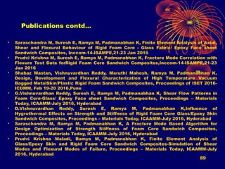 89
Publications contd…
• Saraschandra M, Suresh E, Ramya M, Padmanabhan K, Finite Element Analysis of Axial,
Shear and Flexural Behaviour of Rigid Foam Core - Glass Fabric/ Epoxy Face sheet
Sandwich Composites, Inccom-14-ISAMPE,21-23 Jan 2016
• Prudvi Krishna M, Suresh E, Ramya M, Padmanabhan K, Fracture Mode Correlation with
Flexure Test Data forRigid Foam Core Sandwich Composites,Inccom-14-ISAMPE,21-23
Jan 2016
• Shabaz Mastan, Vishnuvardhan Reddy, Maruthi Mahesh, Ramya M, Padmanabhan K,
Design, Development and Flexural Characterization of High Temperature Vacuum
Bagged MetalSkin/Plastic Rigid Foam Sandwich Composites, Proceedings of ISET 2016-
ICDMM, Feb 19-20 2016,Pune
• G.Vishnuvardhan Reddy, Suresh E, Ramya M, Padmanabhan K, Shear Flow Patterns in
Foam Core-Glass/ Epoxy Face sheet Sandwich Composites, Proceedings – Materials
Today, ICAAMM-July 2016, Hyderabad
• D.Vishnuvardhan Reddy, Suresh E, Ramya M, Padmanabhan K,Influence of
Hygrothermal Effects on Strength and Stiffness of Rigid Foam Core Glass/Epoxy Skin
Sandwich Composites, Proceedings – Materials Today, ICAAMM-July 2016, Hyderabad
• Saraschandra M, Ramya M, Padmanabhan K, A Fracture Mode Based Algorithm for
Design Optimization of Strength Stiffness of Foam Core Sandwich Composites,
Proceedings – Materials Today, ICAAMM-July 2016, Hyderabad
• Prudvi Krishna Maladi, Ramya M, Padmanabhan K, Finite Element Analysis of
Glass/Epoxy Skin and Rigid Foam Core Sandwich Composites-Simulation of Shear
Modes and Flexural Modes of Failure, Proceedings – Materials Today, ICAAMM-July
2016, Hyderabad
 