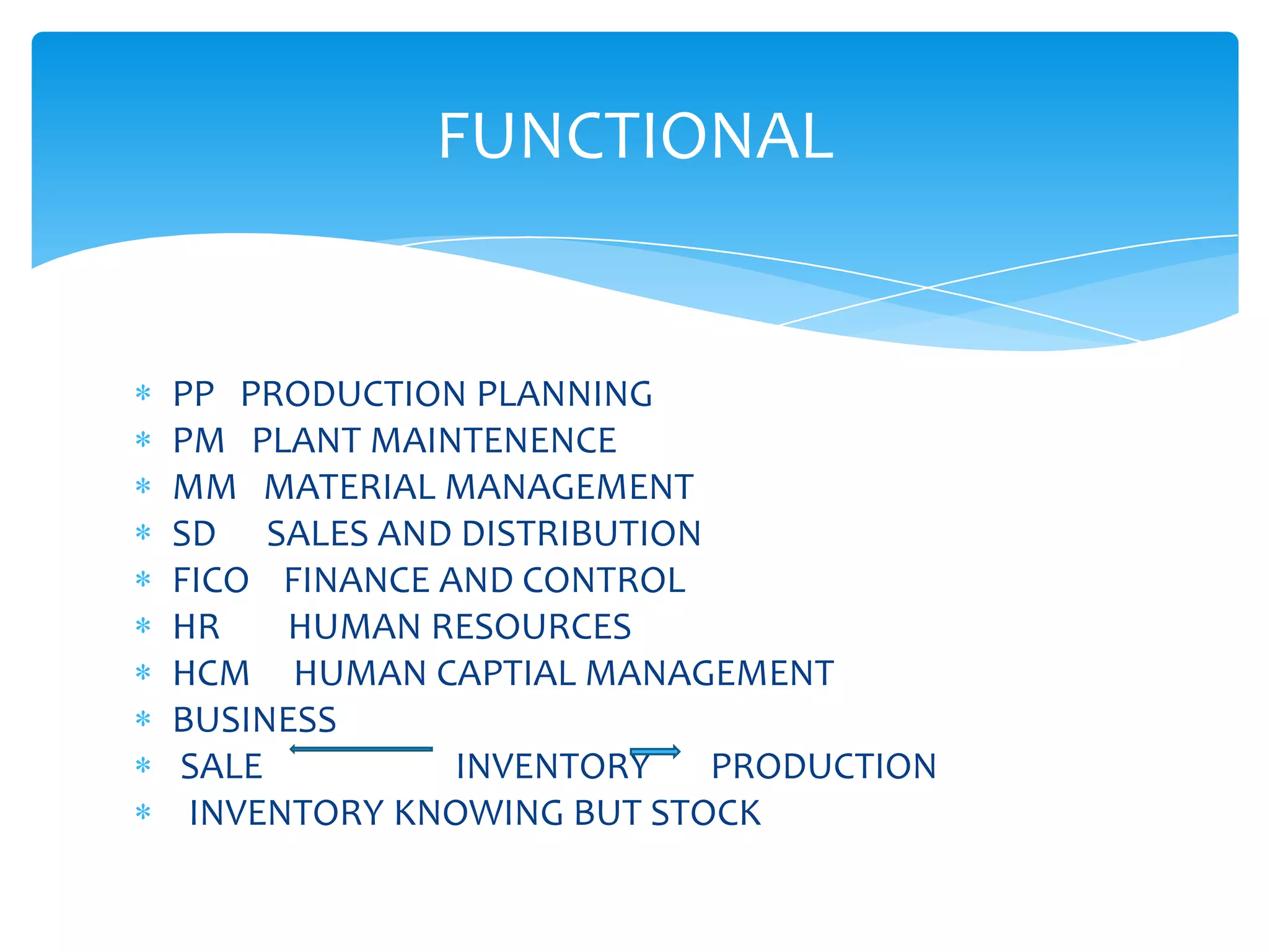 FUNCTIONAL


PP PRODUCTION PLANNING
PM PLANT MAINTENENCE
MM MATERIAL MANAGEMENT
SD SALES AND DISTRIBUTION
FICO FINANCE AND CONTROL
HR    HUMAN RESOURCES
HCM HUMAN CAPTIAL MANAGEMENT
BUSINESS
SALE          INVENTORY   PRODUCTION
 INVENTORY KNOWING BUT STOCK
 