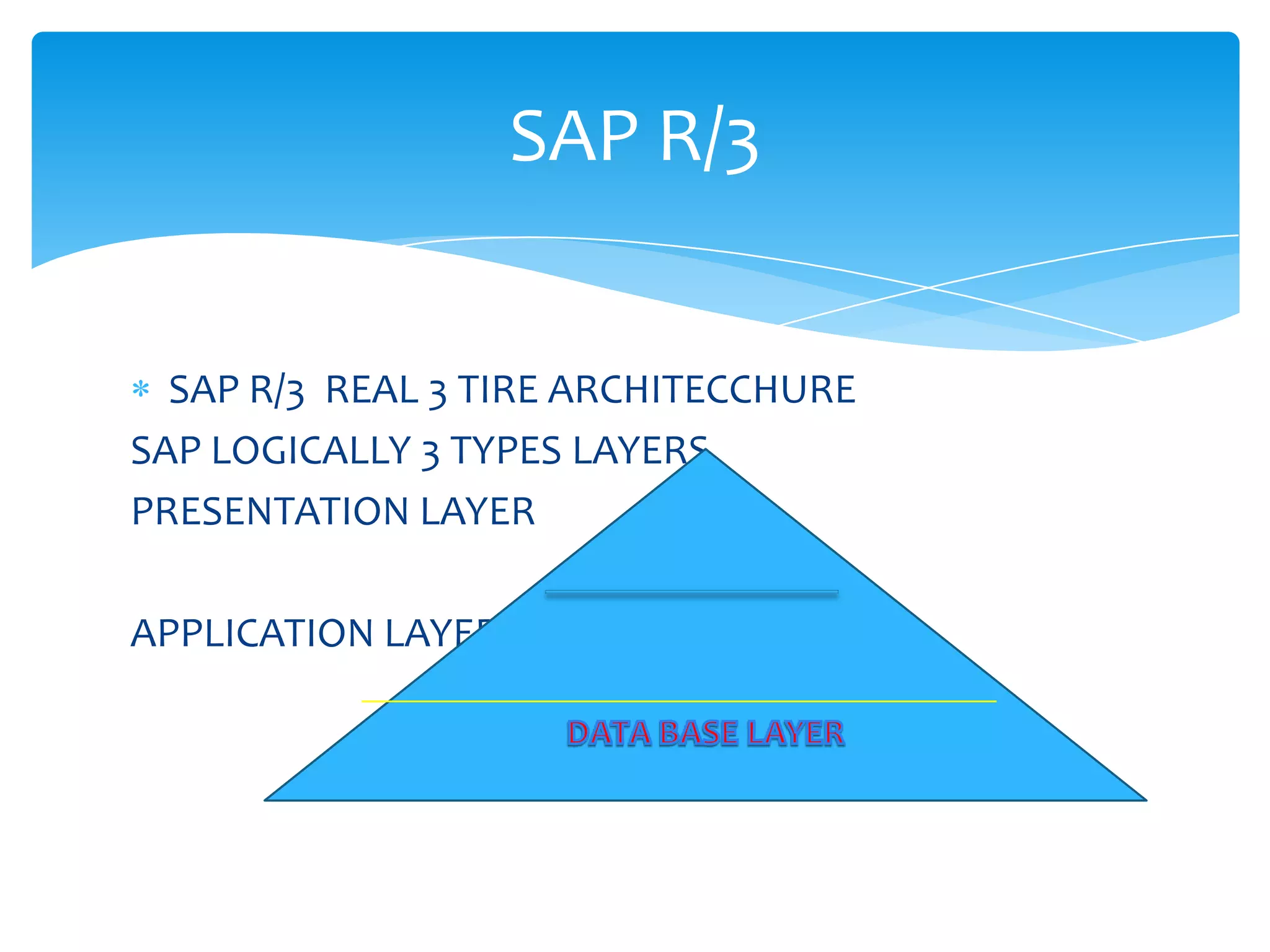 SAP R/3


  SAP R/3 REAL 3 TIRE ARCHITECCHURE
SAP LOGICALLY 3 TYPES LAYERS
PRESENTATION LAYER

APPLICATION LAYER
 