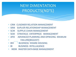 NEW DIMENTATION
        PRODUCTS(ND’S)


CRM CUSOMER RELATION MANAGEMENT
SRM SUPLIER RELATIONSHIP MANAGEMENT
SCM  SUPPLIE CHAIN MANAGEMENT
SEM  STRATAGIC ENTERPRIZE MANAGEMENT
APO  ADVANCED PLANNING AND OPMIZING MXIMUM
        FAILURE(BIGGEST)
BW    BUSINESS WHARE HOUSING
BI    BUSINESS INTELLAGENCE
 MDM MASTER DATA BASE MANAGEMENT
 