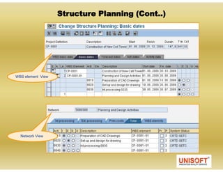 Introduction to sap project systems | PDF