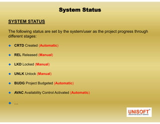 Introduction to sap project systems | PPT