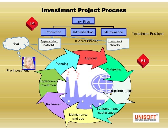 Introduction to sap project systems