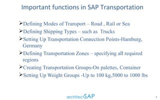 Important functions in SAP Transportation
5
Defining Modes of Transport – Road , Rail or Sea
Defining Shipping Types – such as Trucks
Setting Up Transportation Connection Points-Hamburg,
Germany
Defining Transportation Zones – specifying all required
regions
Creating Transportation Groups-On palettes, Container
Setting Up Weight Groups -Up to 100 kg,5000 to 1000 lbs
 