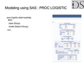 Introduction to sas | PDF