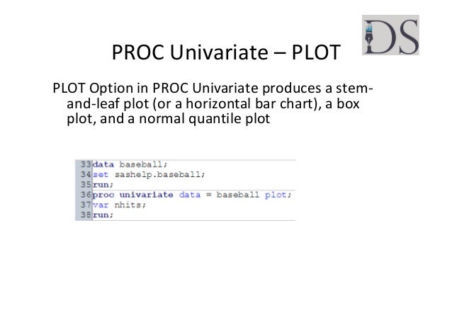 in stem sas and plot leaf to Introduction sas