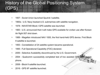First Ever Gps Introduction to Satellite(1).pptx
