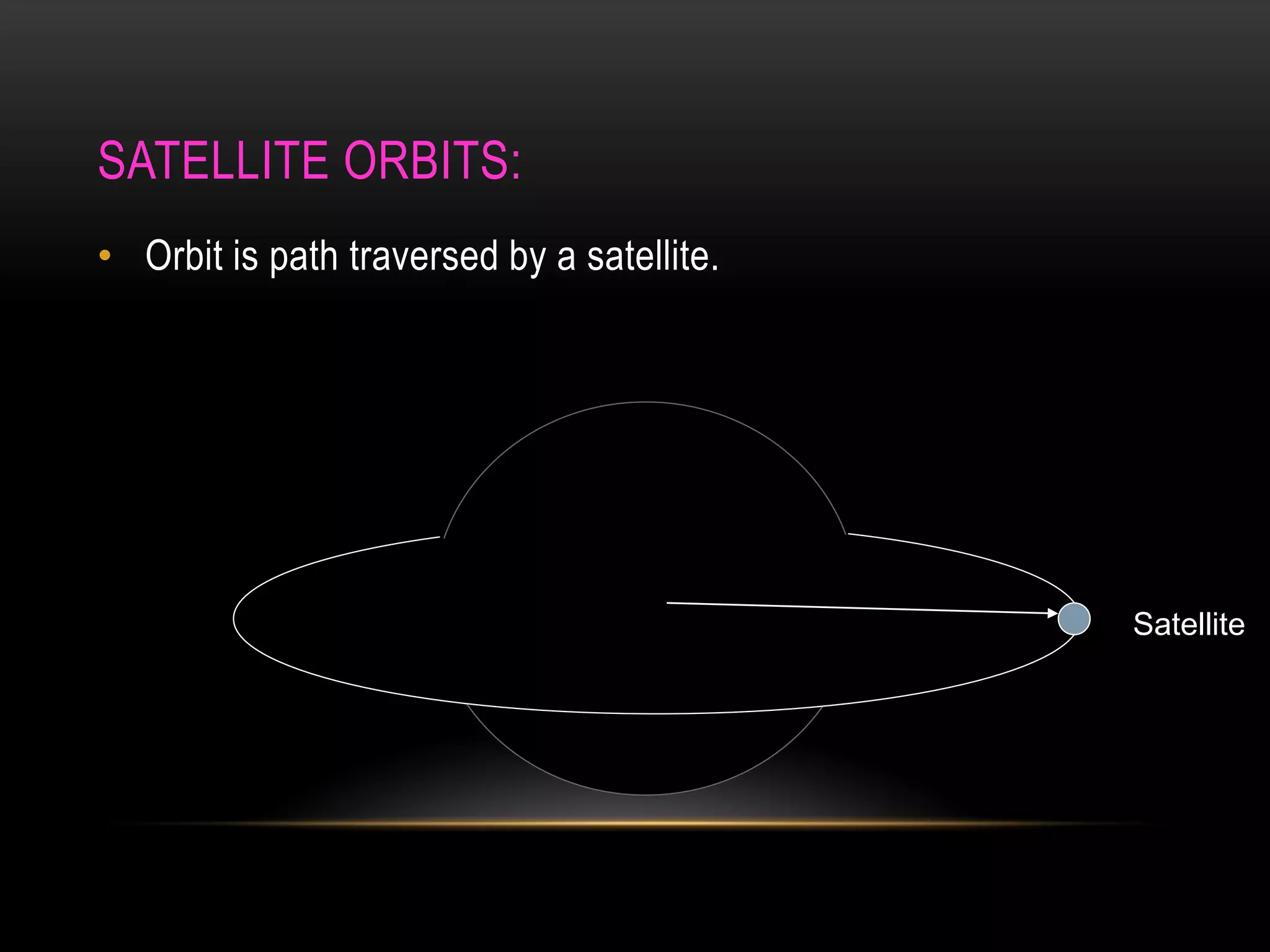 SATELLITE ORBITS:
• Orbit is path traversed by a satellite.
Satellite
 