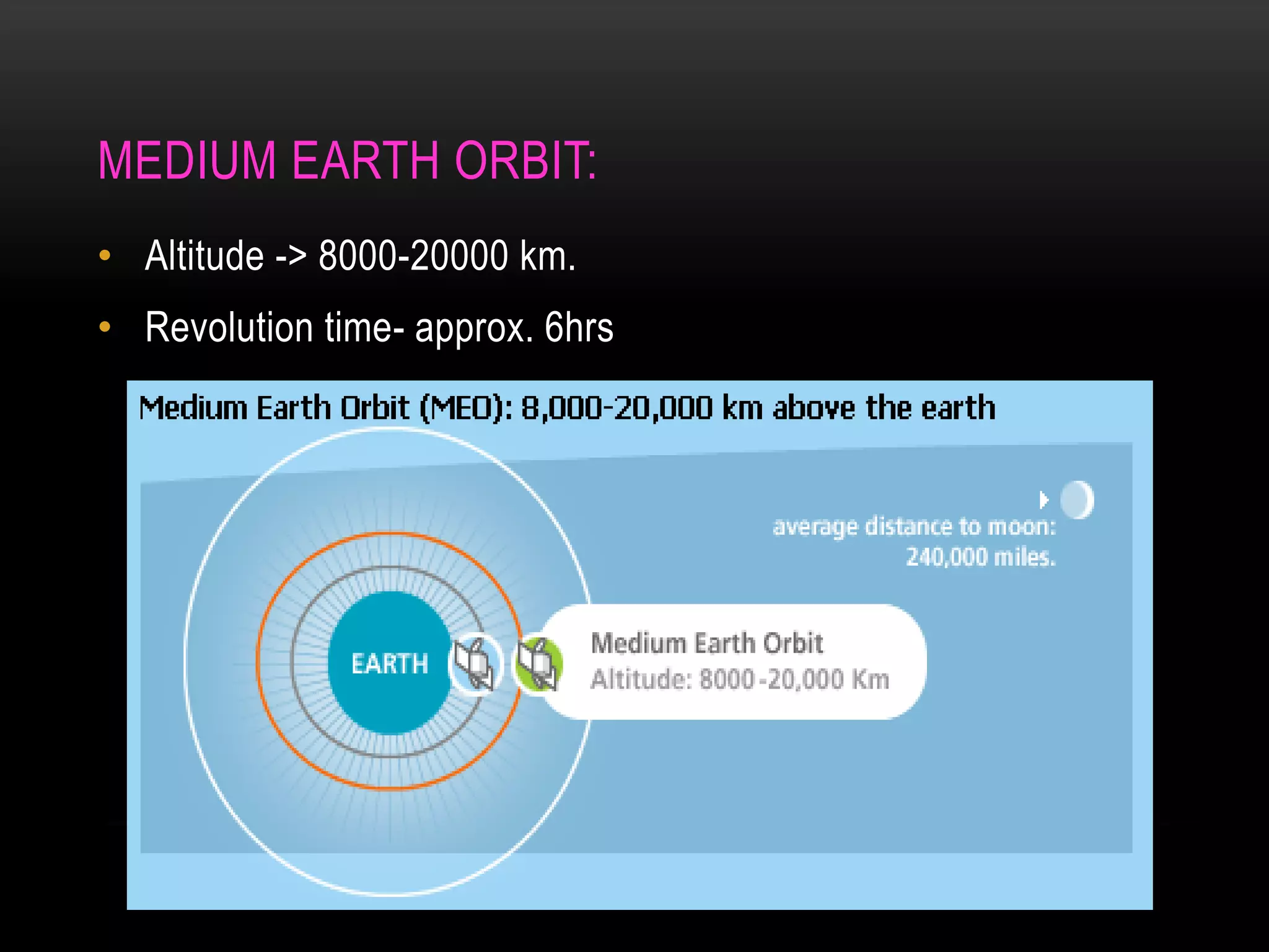 MEDIUM EARTH ORBIT:
• Altitude -> 8000-20000 km.
• Revolution time- approx. 6hrs
 