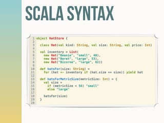 SCALA Syntax
 