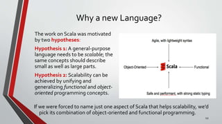 Why a new Language?
The work on Scala was motivated
by two hypotheses:
Hypothesis 1: A general-purpose
language needs to be scalable; the
same concepts should describe
small as well as large parts.
Hypothesis 2: Scalability can be
achieved by unifying and
generalizing functional and object-
oriented programming concepts.
If we were forced to name just one aspect of Scala that helps scalability, we’d
pick its combination of object-oriented and functional programming.
12
 