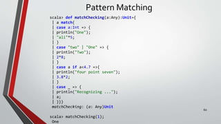 Pattern Matching
scala> def matchChecking(a:Any):Unit={
| a match{
| case a:Int => {
| println("One");
| "ali"*5;
| }
| case "two" | "One" => {
| println("Two");
| 2*8;
| }
| case a if a<4.7 =>{
| println("four point seven");
| 3.8*2;
| }
| case _ => {
| println("Recognizing ...");
| a;
| }}}
matchChecking: (a: Any)Unit
scala> matchChecking(1);
One
60
 