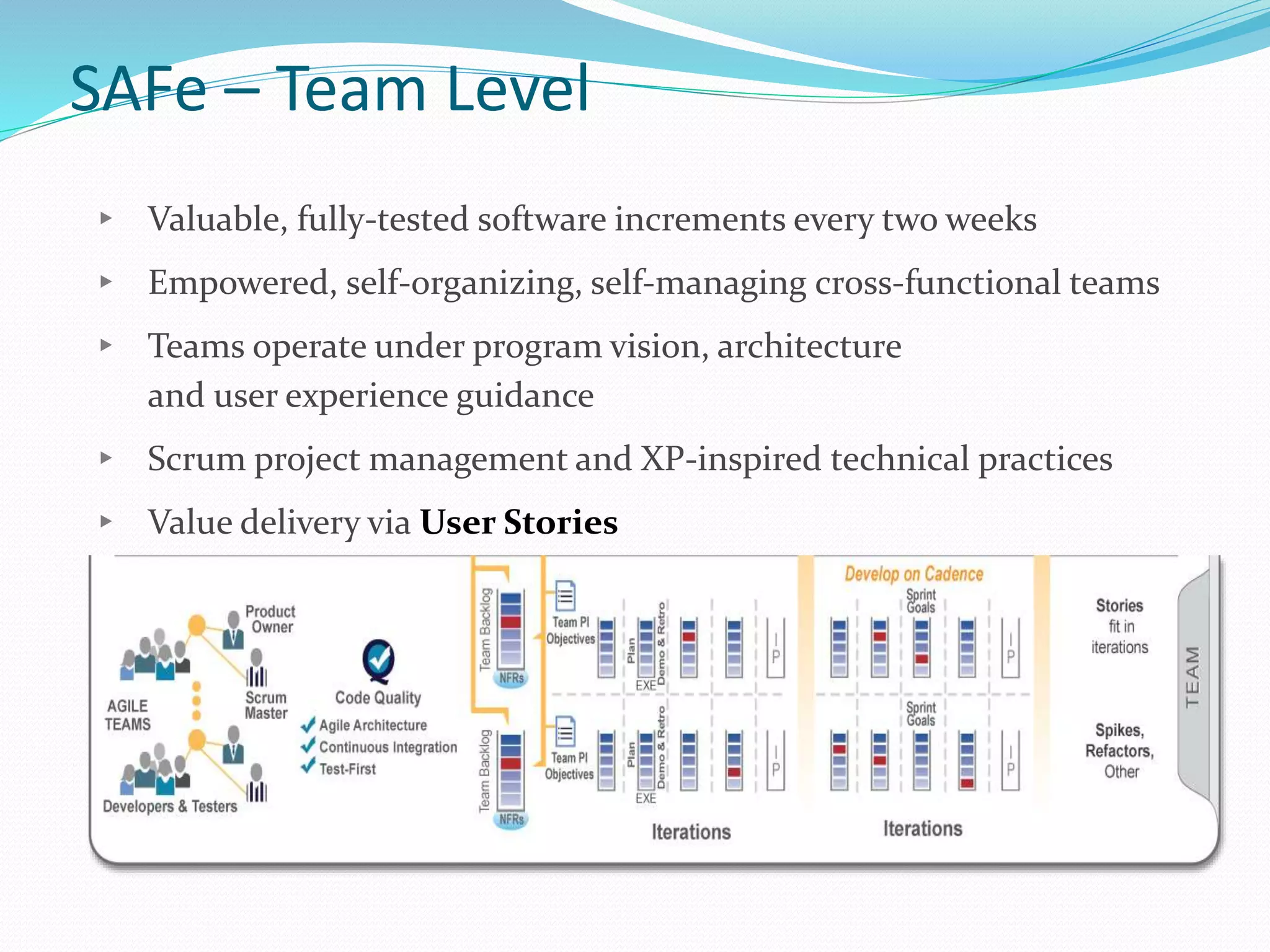 SAFe – Team Level
▸ Valuable, fully-tested software increments every two weeks
▸ Empowered, self-organizing, self-managing cross-functional teams
▸ Teams operate under program vision, architecture
and user experience guidance
▸ Scrum project management and XP-inspired technical practices
▸ Value delivery via User Stories
 