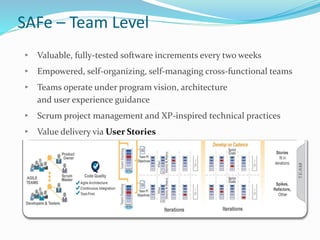 SAFe – Team Level
▸ Valuable, fully-tested software increments every two weeks
▸ Empowered, self-organizing, self-managing cross-functional teams
▸ Teams operate under program vision, architecture
and user experience guidance
▸ Scrum project management and XP-inspired technical practices
▸ Value delivery via User Stories
 