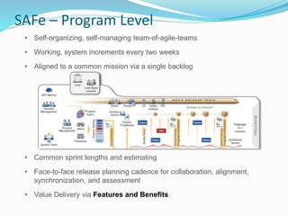SAFe – Program Level
▸ Self-organizing, self-managing team-of-agile-teams
▸ Working, system increments every two weeks
▸ Aligned to a common mission via a single backlog
▸ Common sprint lengths and estimating
▸ Face-to-face release planning cadence for collaboration, alignment,
synchronization, and assessment
▸ Value Delivery via Features and Benefits
 