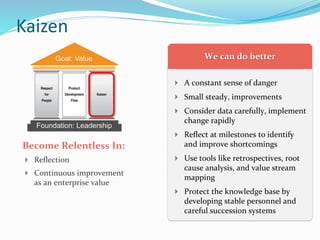 Kaizen
Become Relentless In:
 Reflection
 Continuous improvement
as an enterprise value
 A constant sense of danger
 Small steady, improvements
 Consider data carefully, implement
change rapidly
 Reflect at milestones to identify
and improve shortcomings
 Use tools like retrospectives, root
cause analysis, and value stream
mapping
 Protect the knowledge base by
developing stable personnel and
careful succession systems
 