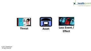 Introduction to Scenario Based Risk Analysis | PDF