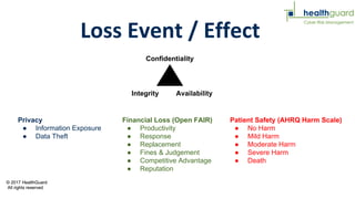 Introduction to Scenario Based Risk Analysis | PDF
