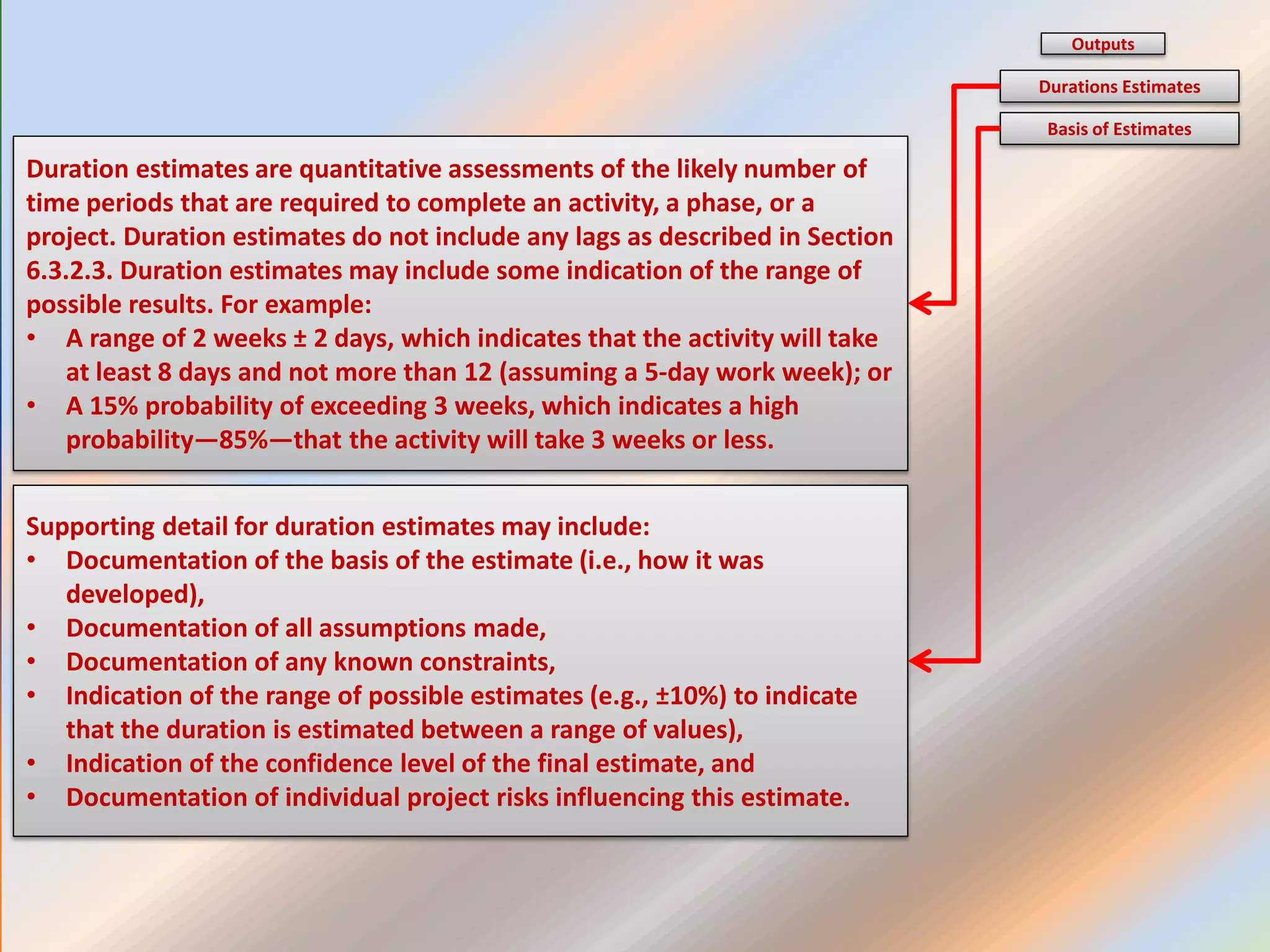 Durations Estimates
Basis of Estimates
Outputs
Duration estimates are quantitative assessments of the likely number of
time periods that are required to complete an activity, a phase, or a
project. Duration estimates do not include any lags as described in Section
6.3.2.3. Duration estimates may include some indication of the range of
possible results. For example:
• A range of 2 weeks ± 2 days, which indicates that the activity will take
at least 8 days and not more than 12 (assuming a 5-day work week); or
• A 15% probability of exceeding 3 weeks, which indicates a high
probability—85%—that the activity will take 3 weeks or less.
Supporting detail for duration estimates may include:
• Documentation of the basis of the estimate (i.e., how it was
developed),
• Documentation of all assumptions made,
• Documentation of any known constraints,
• Indication of the range of possible estimates (e.g., ±10%) to indicate
that the duration is estimated between a range of values),
• Indication of the confidence level of the final estimate, and
• Documentation of individual project risks influencing this estimate.
 