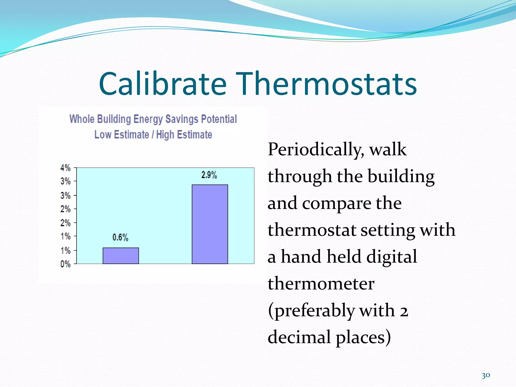 Calibrate Thermostats
           Periodically, walk
           through the building
           and compare the
           thermostat setting with
           a hand held digital
           thermometer
           (preferably with 2
           decimal places)
                                     30
 