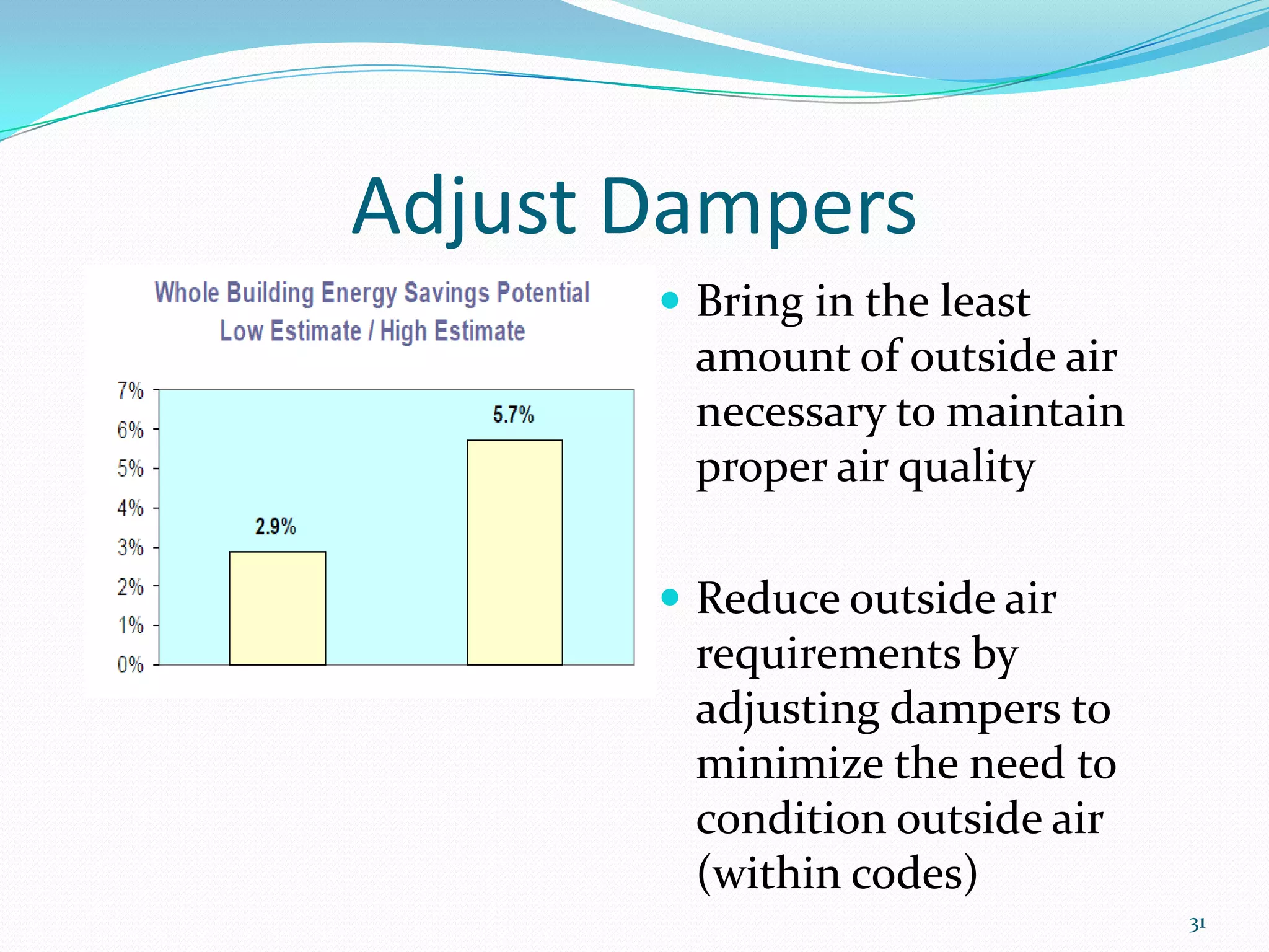 Adjust Dampers
        Bring in the least
         amount of outside air
         necessary to maintain
         proper air quality

        Reduce outside air
         requirements by
         adjusting dampers to
         minimize the need to
         condition outside air
         (within codes)
                                 31
 