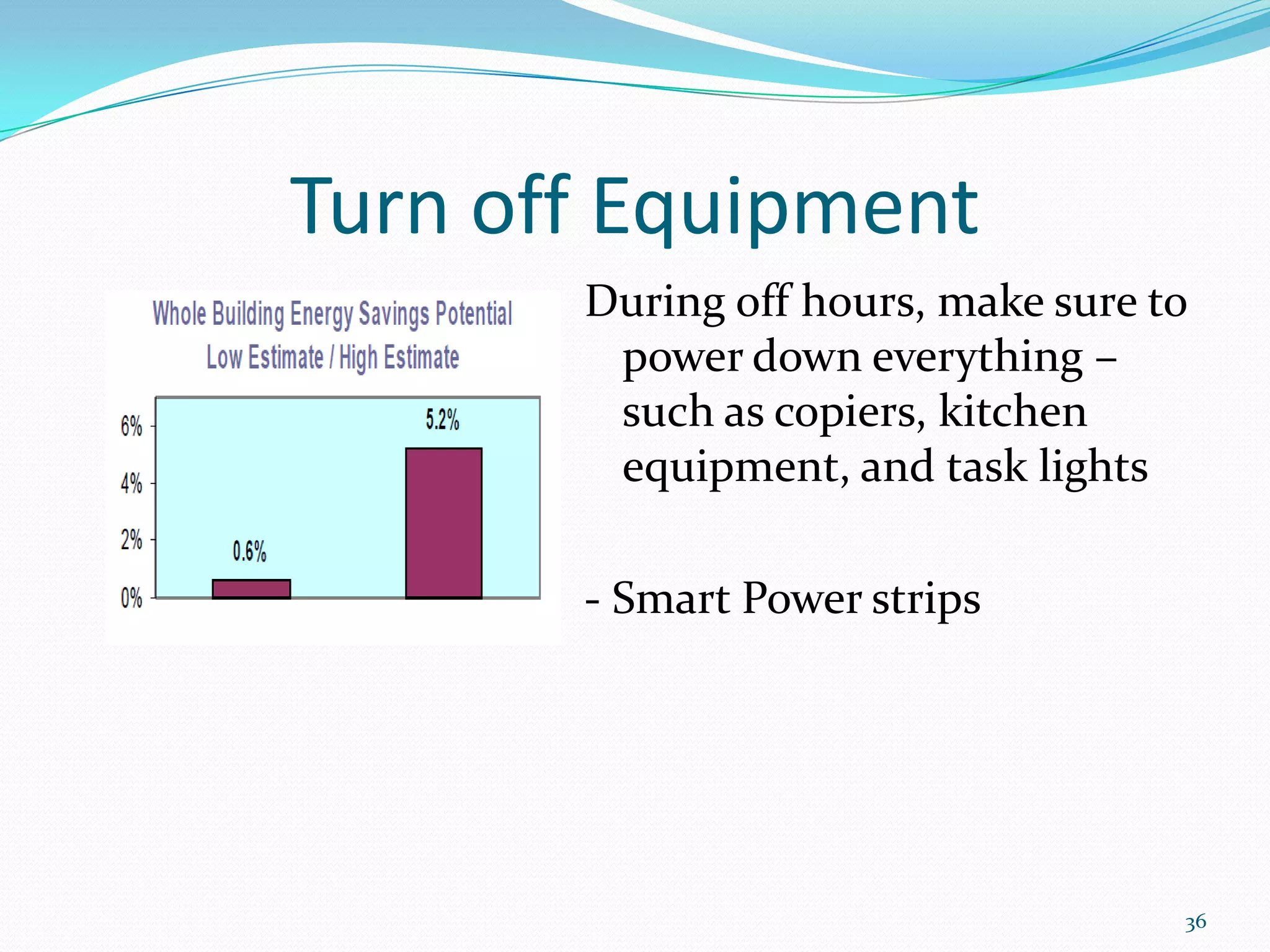 Turn off Equipment
       During off hours, make sure to
        power down everything –
        such as copiers, kitchen
        equipment, and task lights

       - Smart Power strips




                                    36
 