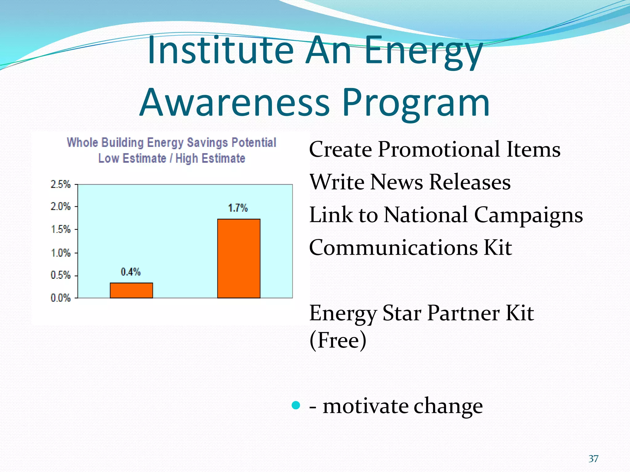 Institute An Energy
Awareness Program
         Create Promotional Items
         Write News Releases
         Link to National Campaigns
         Communications Kit


         Energy Star Partner Kit
         (Free)

         - motivate change

                                       37
 