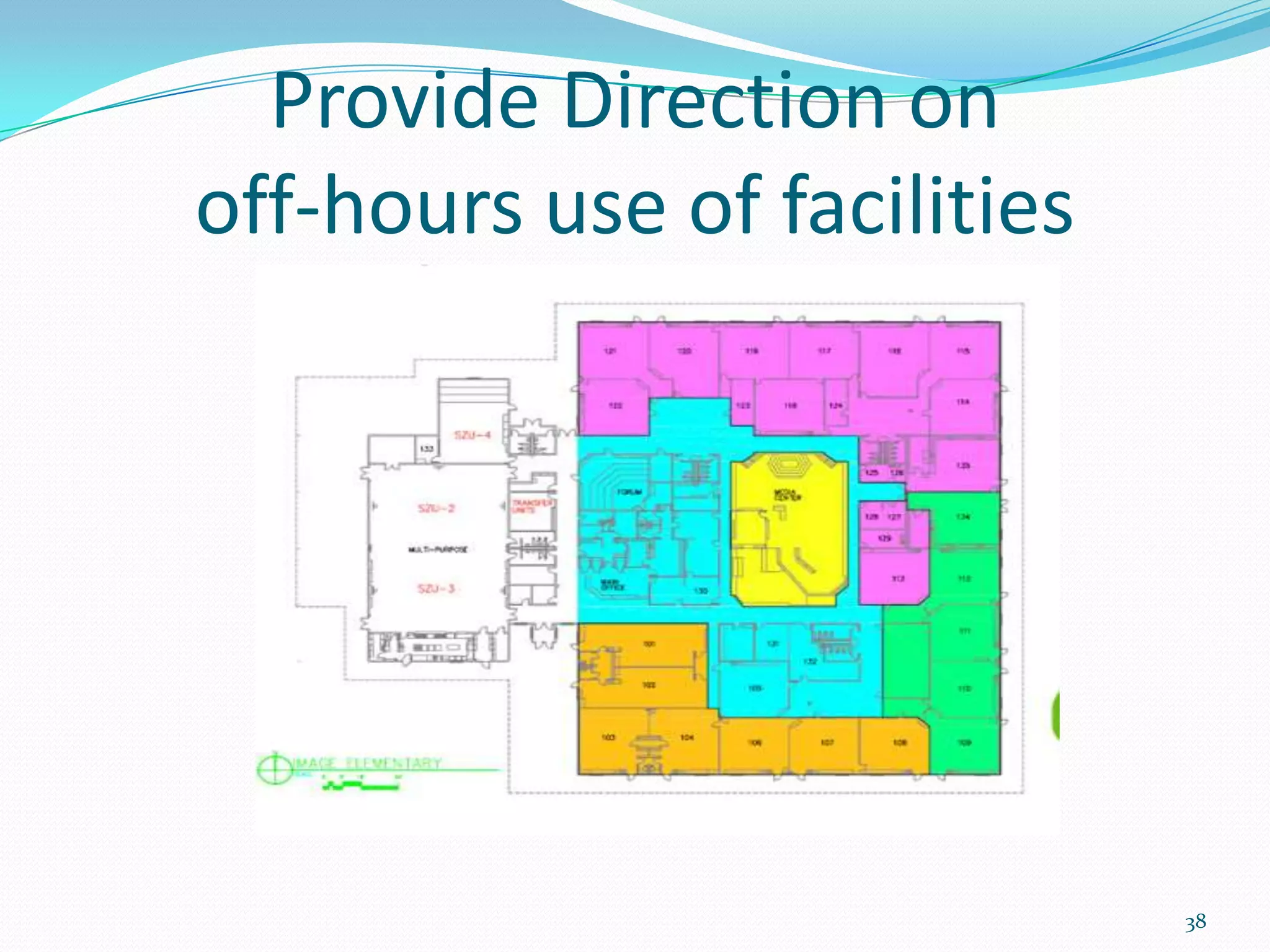 Provide Direction on
off-hours use of facilities




                              38
 