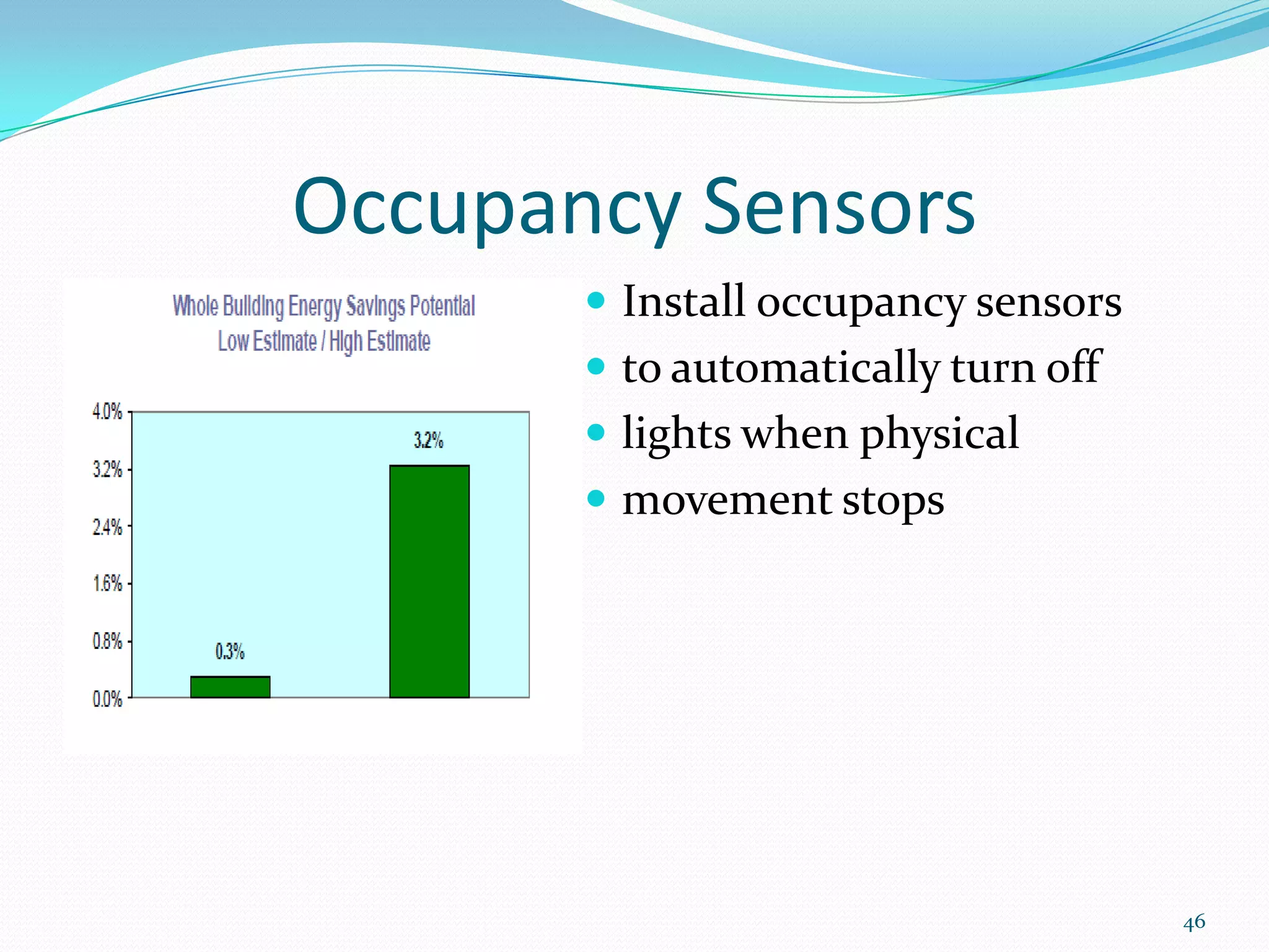 Occupancy Sensors
        Install occupancy sensors
        to automatically turn off
        lights when physical
        movement stops




                                     46
 