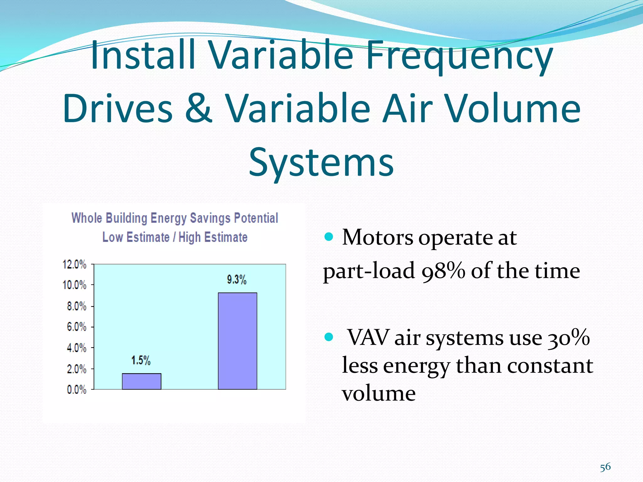 Install Variable Frequency
Drives & Variable Air Volume
           Systems
               Motors operate at
              part-load 98% of the time

               VAV air systems use 30%
               less energy than constant
               volume

                                           56
 