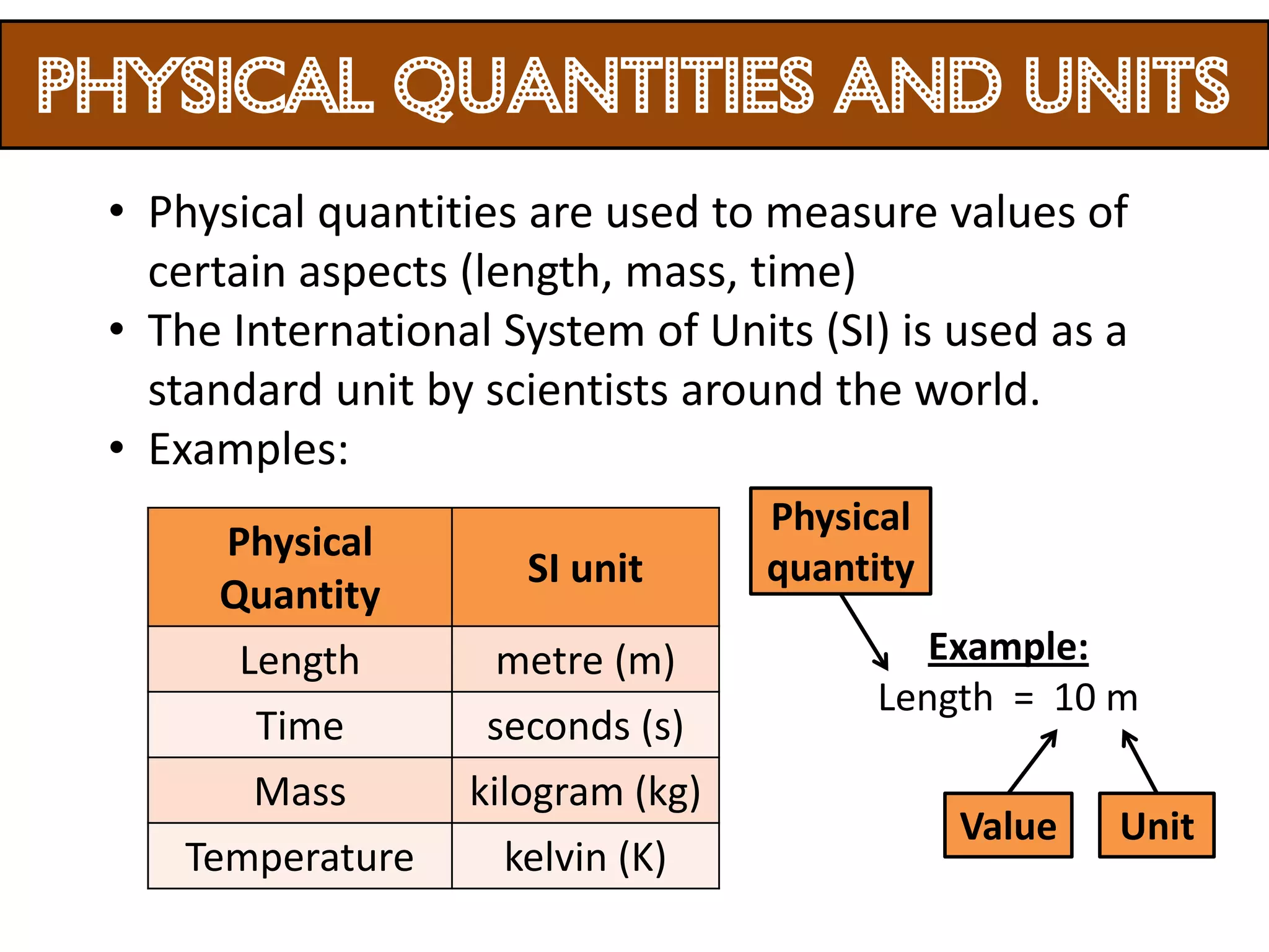 Physical quantities and units
 • Physical quantities are used to measure values of
   certain aspects (length, mass, time)
 • The International System of Units (SI) is used as a
   standard unit by scientists around the world.
 • Examples:
                                   Physical
       Physical
                      SI unit      quantity
       Quantity
        Length       metre (m)             Example:
                                        Length = 10 m
         Time       seconds (s)
         Mass      kilogram (kg)
                                              Value   Unit
     Temperature     kelvin (K)
 
