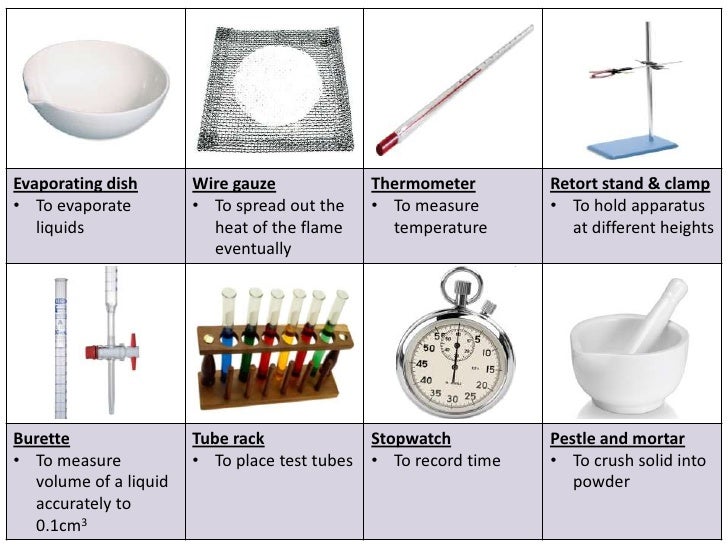 Introduction to Science