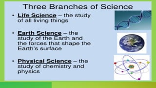 Science Shot Form Introduction to Science form 1 students part ii | PPTX