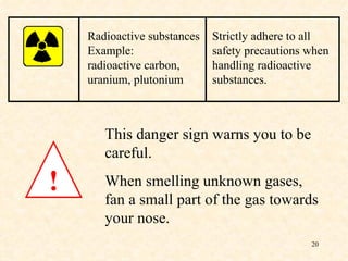 This danger sign warns you to be careful. When smelling unknown gases, fan a small part of the gas towards your nose. ! Radioactive substances Example: radioactive carbon, uranium, plutonium Strictly adhere to all safety precautions when handling radioactive substances. 