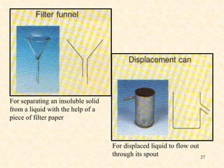 For separating an insoluble solid from a liquid with the help of a piece of filter paper For displaced liquid to flow out through its spout 