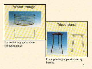 For containing water when collecting gases For supporting apparatus during heating 