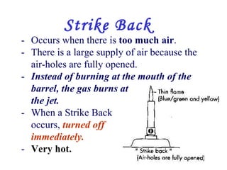 - Occurs when there is  too much air . - There is a large supply of air because the air-holes are fully opened.  - Instead of burning at the mouth of the barrel, the gas burns at the jet. - When a Strike Back occurs,  turned off immediately. - Very hot.   Strike Back 
