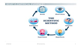 Science Proof Introduction to Scientific Evidence.pptx