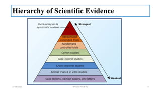 Evidence Example Science Introduction to Scientific Evidence.pptx