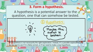 Introduction to Scientific Method.pptx