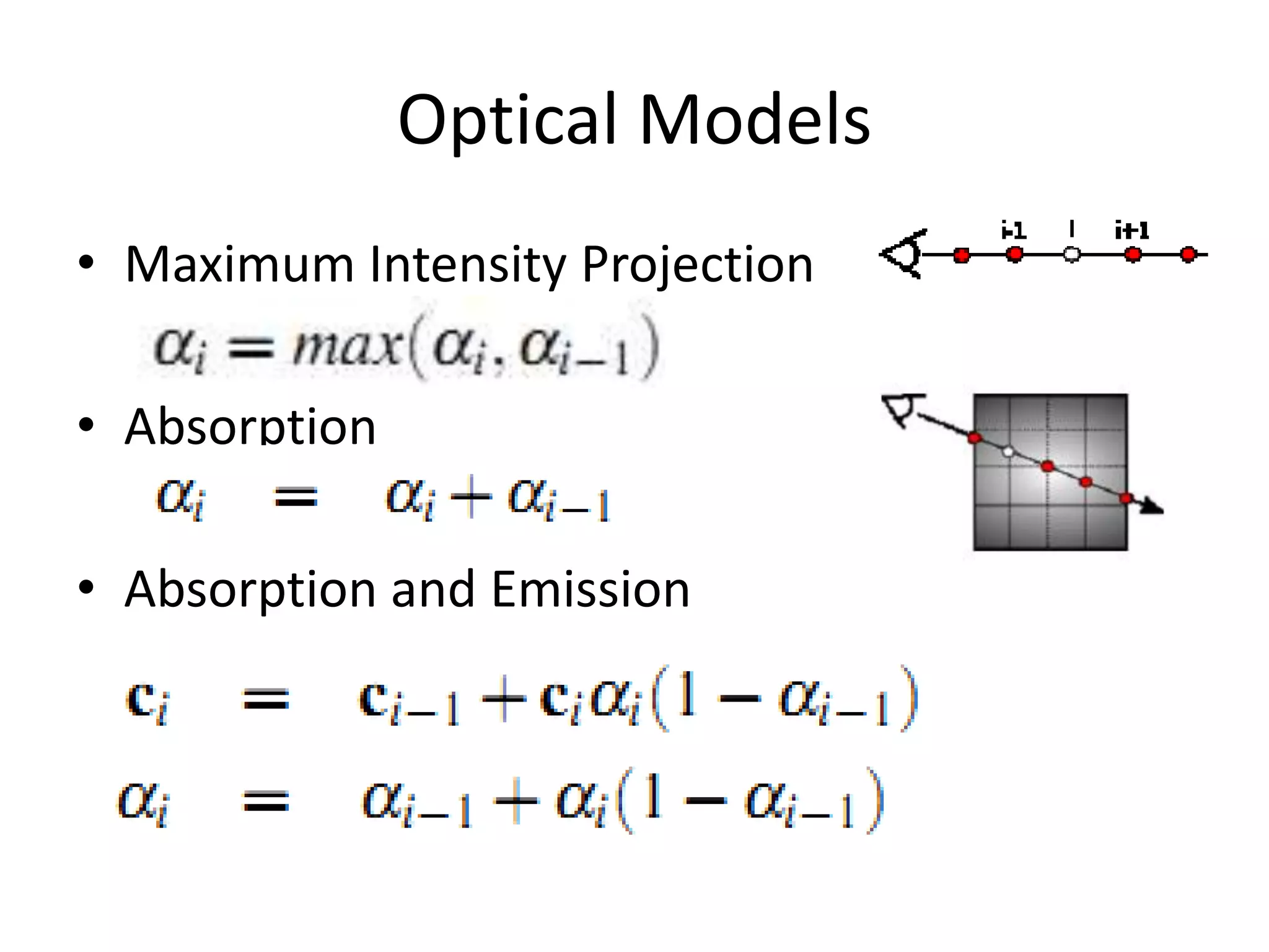 Optical ModelsMaximum Intensity ProjectionAbsorptionAbsorption and Emission