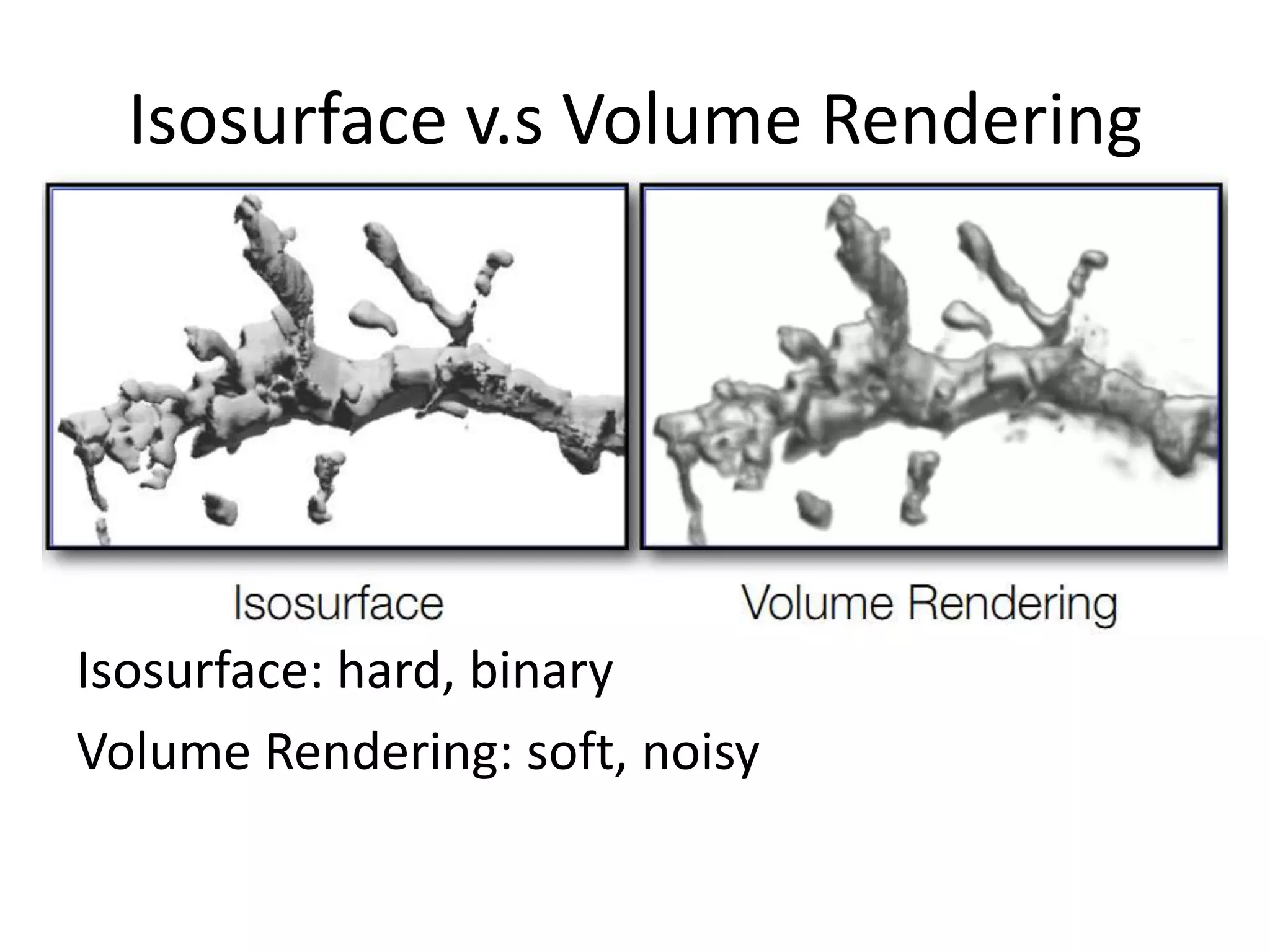 Isosurfacev.s Volume RenderingIsosurface: hard, binaryVolume Rendering: soft, noisy