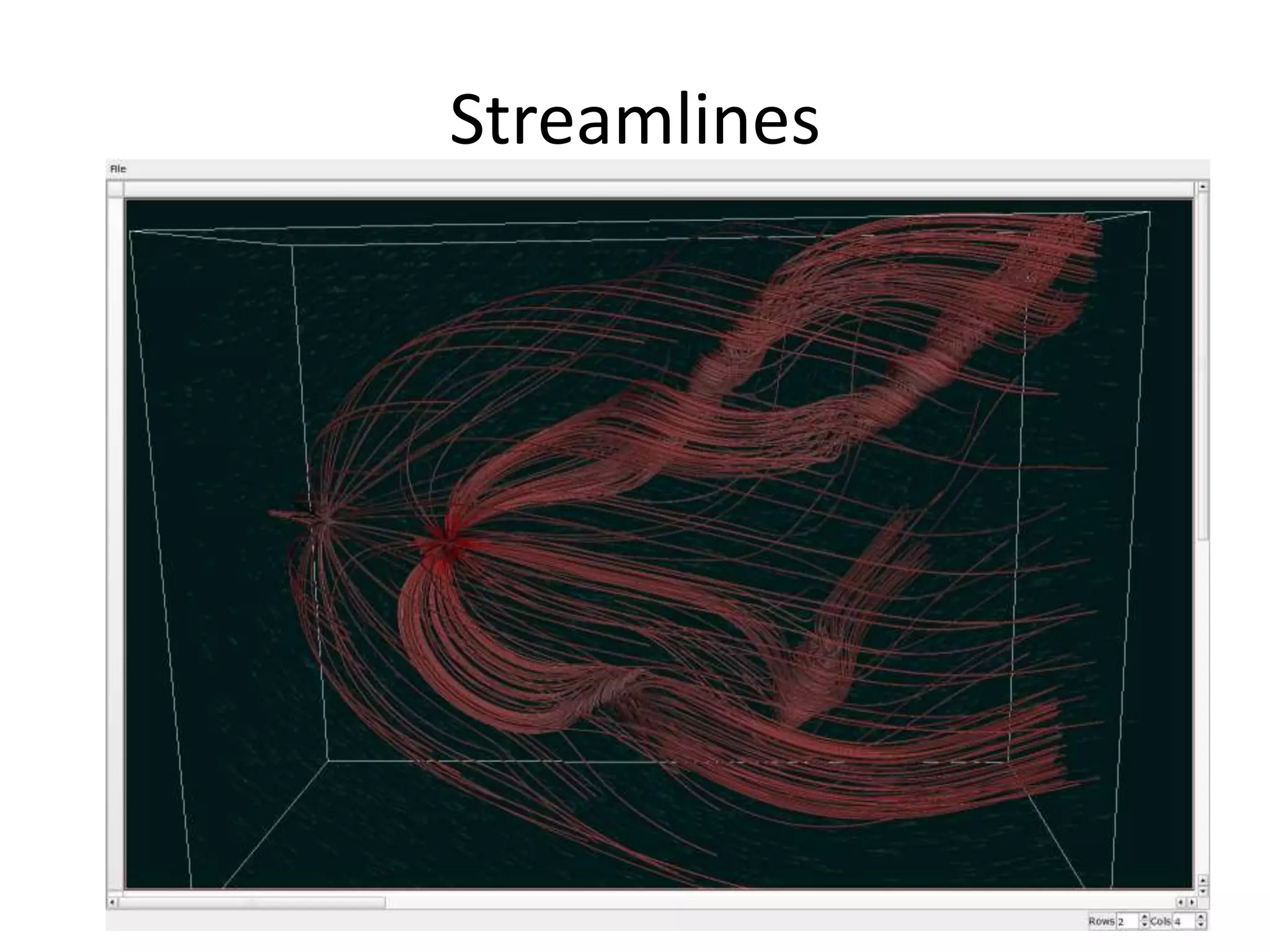 Streamlines